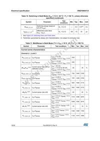 VNQ7040AYTR-E Datasheet Page 18