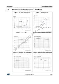 VNQ7040AYTR-E Datasheet Page 21