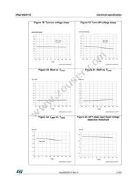 VNQ7040AYTR-E Datasheet Page 23