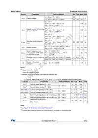 VNQ7050AJTR-E Datasheet Page 9
