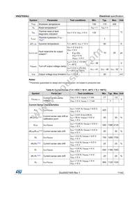 VNQ7050AJTR-E Datasheet Page 11