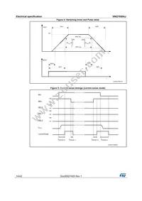 VNQ7050AJTR-E Datasheet Page 14