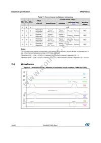 VNQ7050AJTR-E Datasheet Page 16