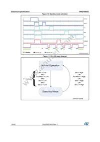 VNQ7050AJTR-E Datasheet Page 18