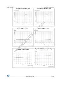 VNQ7050AJTR-E Datasheet Page 21