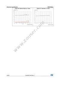 VNQ7050AJTR-E Datasheet Page 22