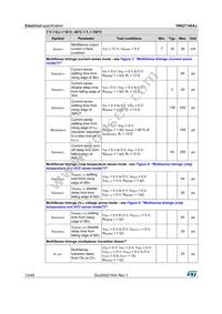 VNQ7140AJ-E Datasheet Page 14