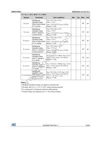 VNQ7140AJ-E Datasheet Page 15