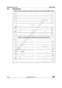 VNQ7140AJ-E Datasheet Page 20