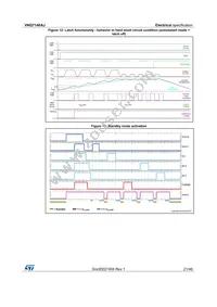 VNQ7140AJ-E Datasheet Page 21