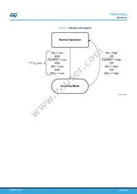 VNQ7E100AJTR Datasheet Page 18