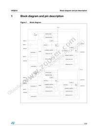 VNQ81013TR Datasheet Page 5