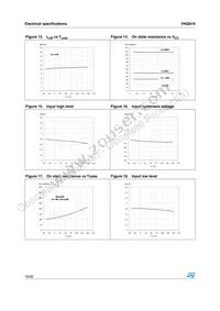 VNQ81013TR Datasheet Page 16