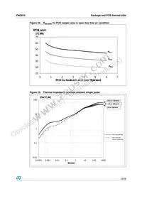 VNQ81013TR Datasheet Page 23