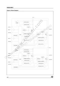 VNQ810M-E Datasheet Page 2