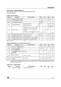 VNQ810M-E Datasheet Page 5