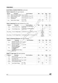 VNQ810M-E Datasheet Page 6