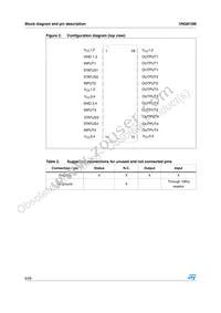 VNQ810M13TR Datasheet Page 6