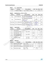 VNQ810M13TR Datasheet Page 10