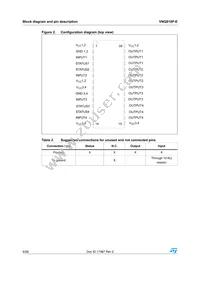 VNQ810P-E Datasheet Page 6