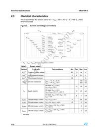 VNQ810P-E Datasheet Page 8