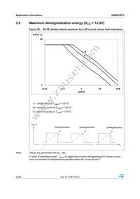 VNQ810P-E Datasheet Page 20