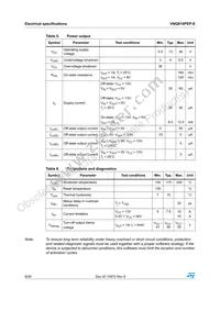 VNQ810PEP-E Datasheet Page 8