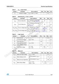 VNQ810PEP-E Datasheet Page 9