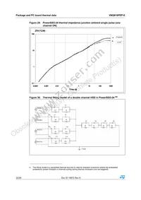 VNQ810PEP-E Datasheet Page 22