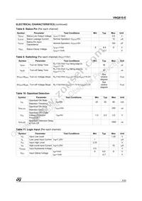 VNQ810TR-E Datasheet Page 5