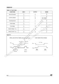 VNQ810TR-E Datasheet Page 6