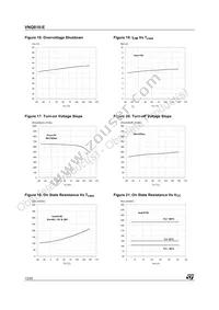 VNQ810TR-E Datasheet Page 12