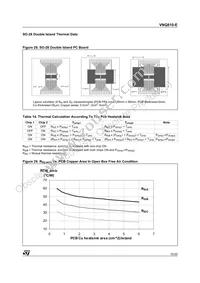 VNQ810TR-E Datasheet Page 15