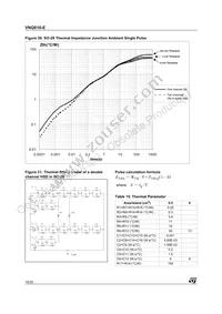 VNQ810TR-E Datasheet Page 16