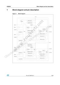 VNQ83013TR Datasheet Page 5