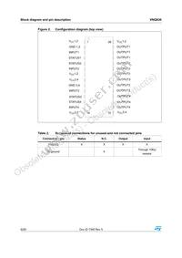VNQ83013TR Datasheet Page 6