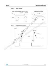 VNQ83013TR Datasheet Page 11