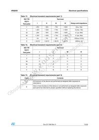 VNQ83013TR Datasheet Page 13