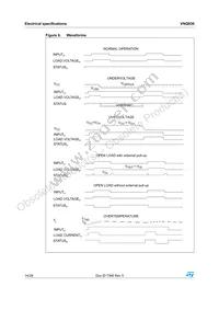 VNQ83013TR Datasheet Page 14