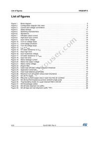 VNQ830E-E Datasheet Page 4