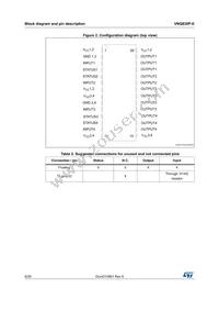 VNQ830E-E Datasheet Page 6