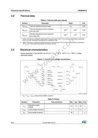 VNQ830E-E Datasheet Page 8