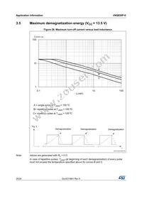 VNQ830E-E Datasheet Page 20