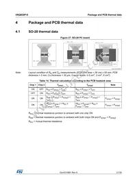 VNQ830E-E Datasheet Page 21