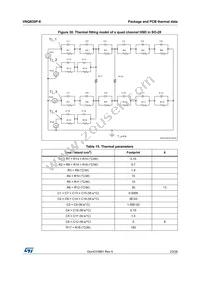 VNQ830E-E Datasheet Page 23