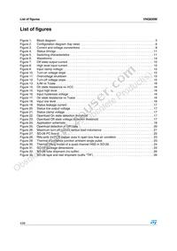 VNQ830M13TR Datasheet Page 4