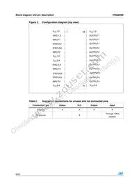 VNQ830M13TR Datasheet Page 6