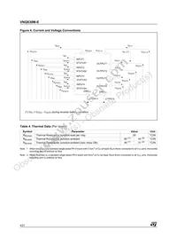 VNQ830MTR-E Datasheet Page 4