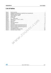 VNQ830PEP-E Datasheet Page 3