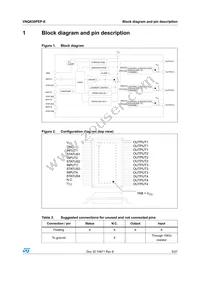 VNQ830PEP-E Datasheet Page 5